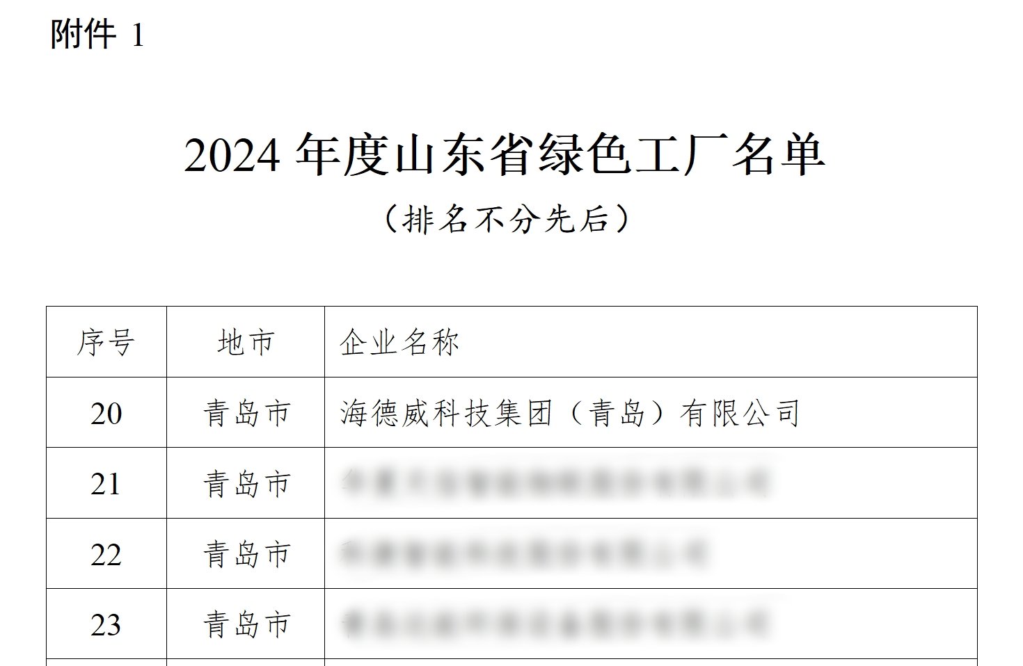 ʱ - ǲ!