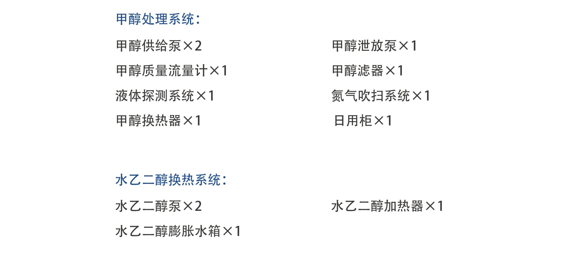 ʱ - ǲ!