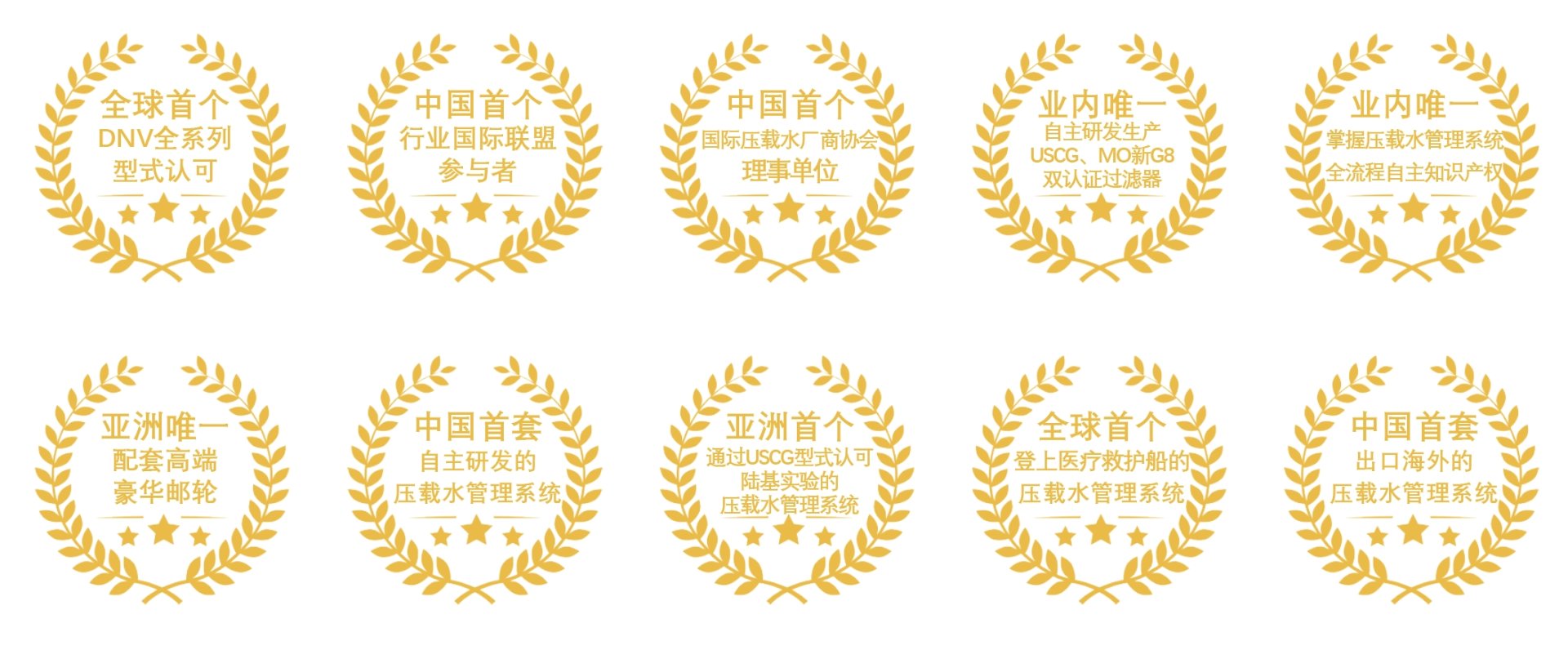 ʱ - ǲ!